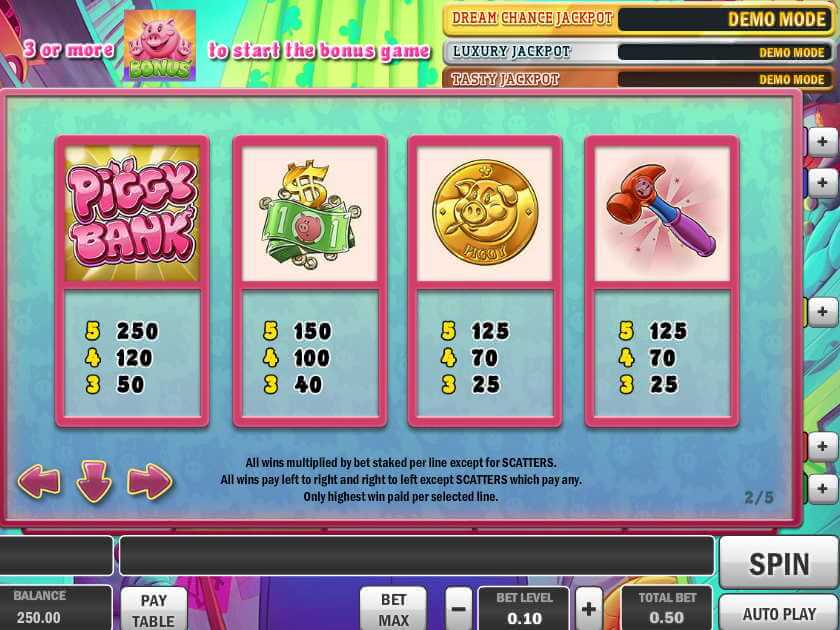 Таблица выплат Пигги Банк выплаты